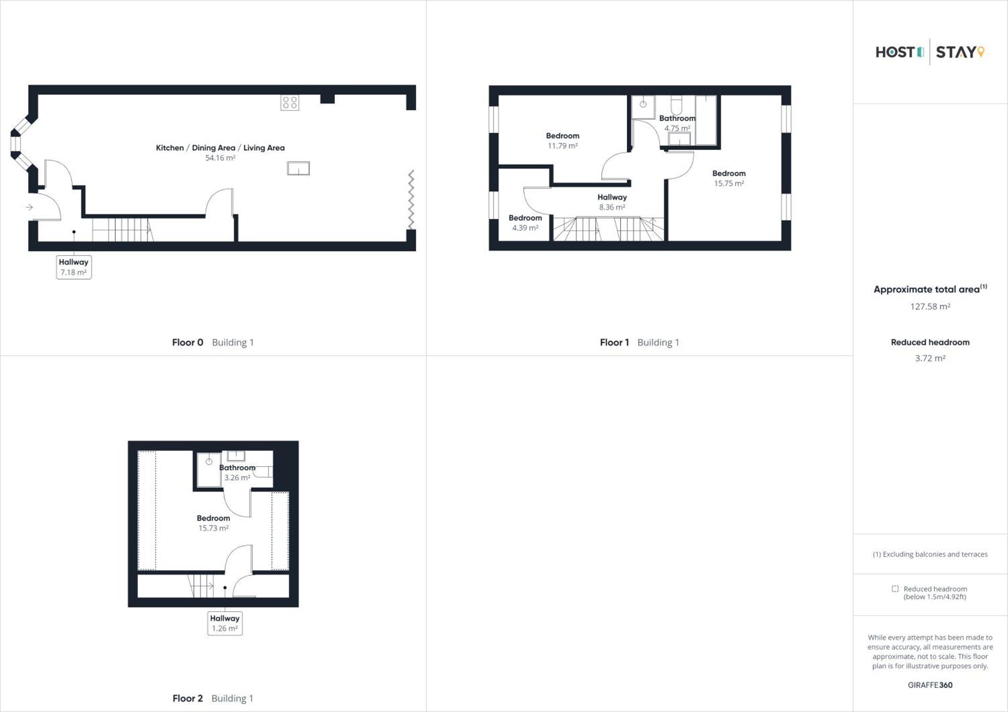 Host & Stay - Iburn House Sleights Exterior foto